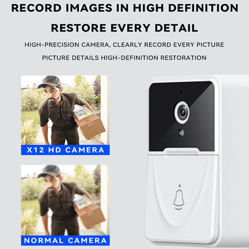 Intelligente drahtlose Türklingel mit Kamera - WiFi-Video-Türklingel