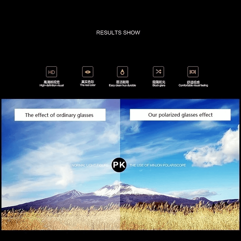 Pilot Polarisierte Sonnenbrille