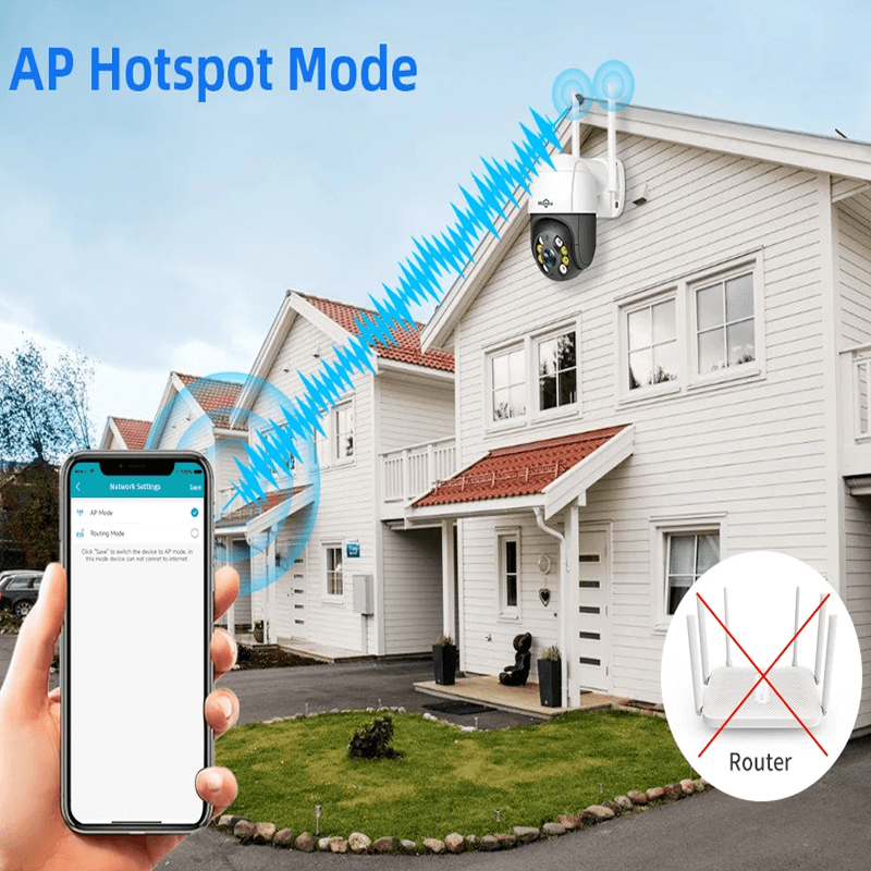 Smart WiFi Sicherheitskamera - Mit Infrarot Nachtsicht, APP & AI