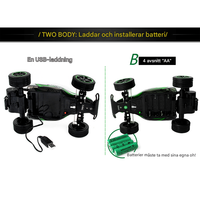 1:20 Ferngesteuertes Buggy Auto - Schnelles Rennauto mit 2.4G Technologie