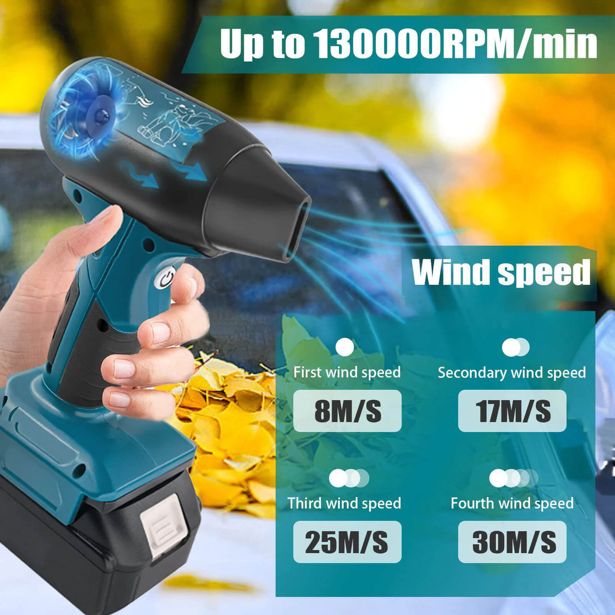 VoltBreeze - Tragbarer Jet-Ventilator mit 4 einstellbaren Geschwindigkeiten für effizienten Luftstrom