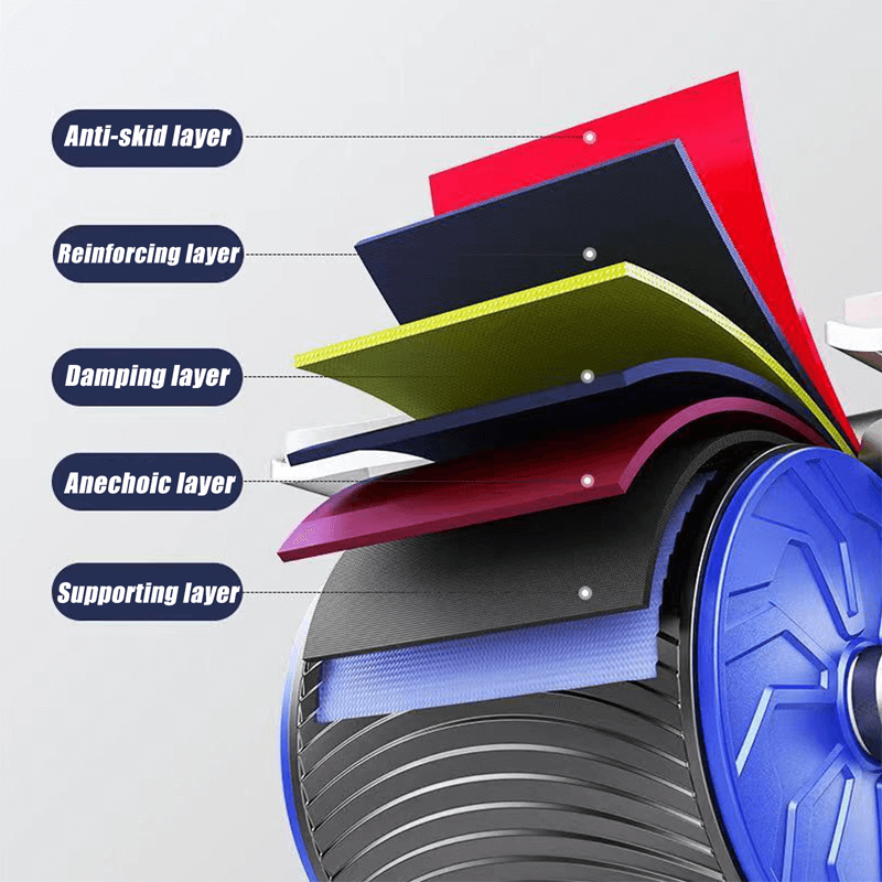 Trainingsgeräte für Belly Rolling