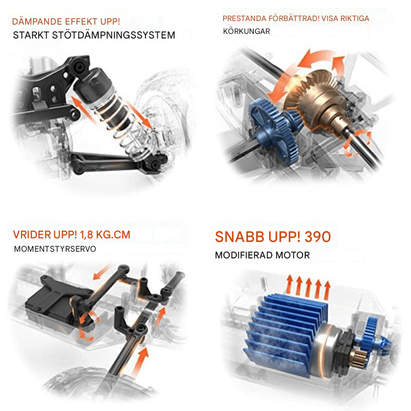 1:16 RC Car 50km/h - 4x4 Off-Road Monster Truck mit 4WD und 2.4G Fernsteuerung