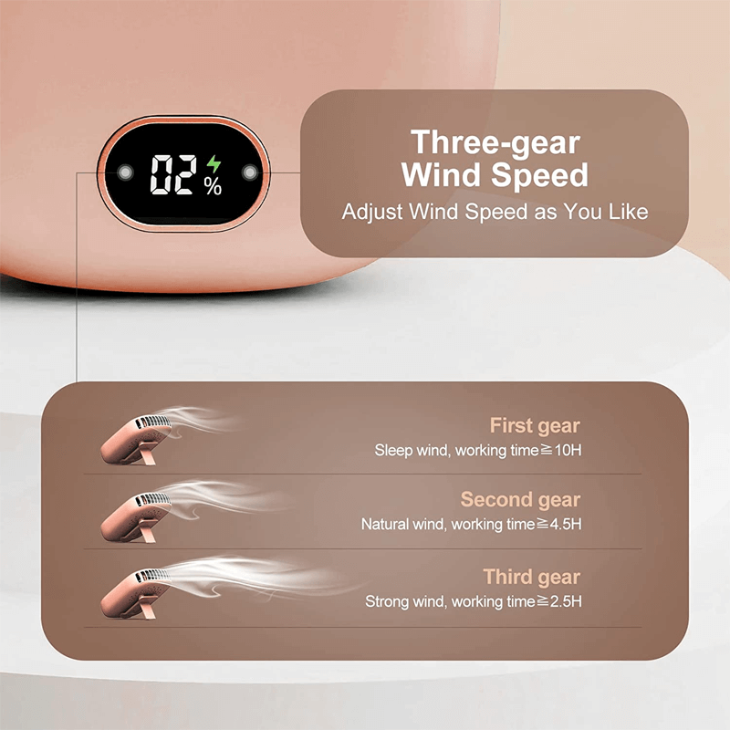 Tragbarer hängender Mini-Nackenventilator 2000mAh