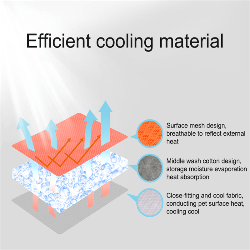 Kühlende Kühlweste für Hunde