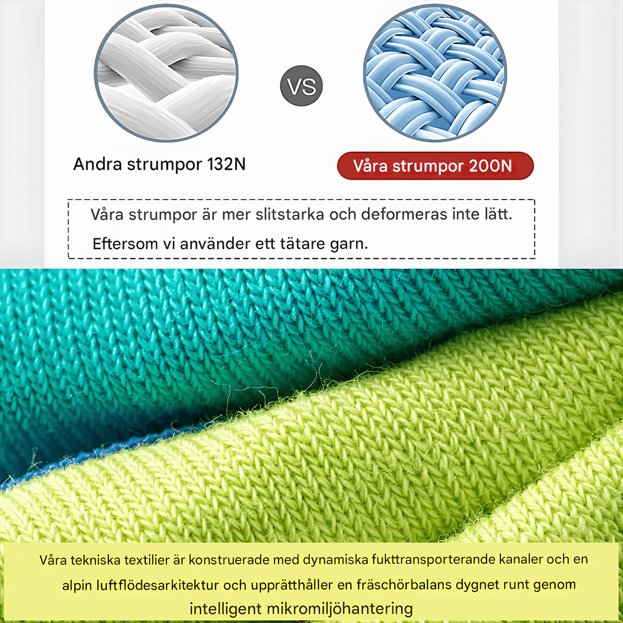 YogiGrip - Five Toe Yoga Socken mit Anti-Rutsch & Atmungsaktiver Komfort für Frauen