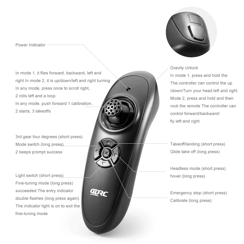 RC Kampfflugzeug aus strapazierfähigem EPP-Schaumstoff mit LED-Leuchten | Ferngesteuertes Flugzeug 2,4GHz für Anfänger & Kinder - Modellflug mit 360° Loop & Lange Flugzeit