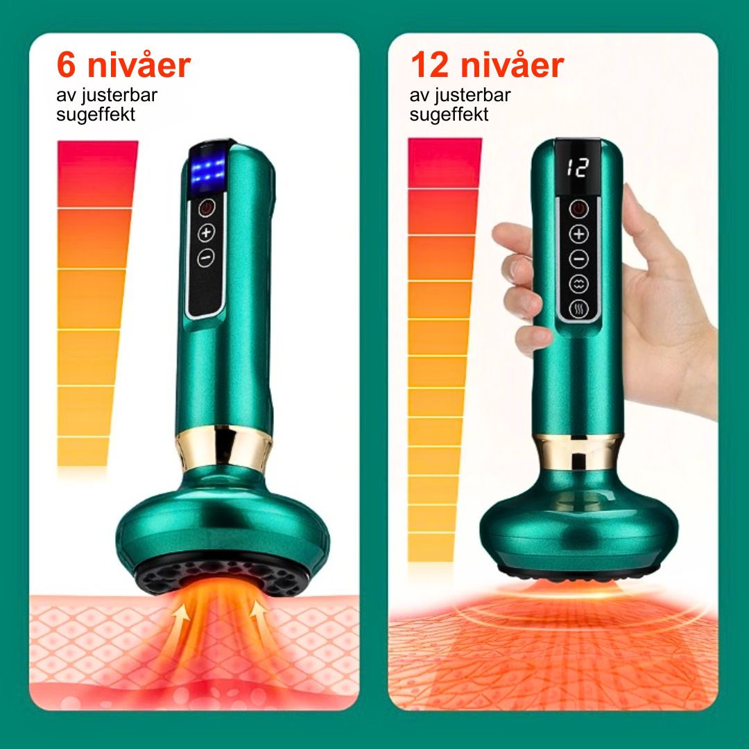 GlowCup - Cellulite-Entferner und Hautstraffung mit Rotlicht und Schröpfkopftherapie