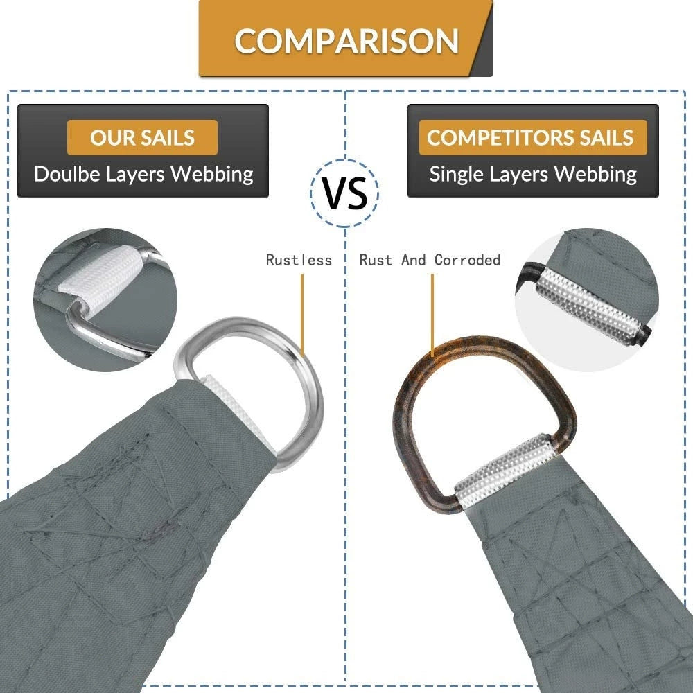 Rechteckiges wasserdichtes Solarsegel