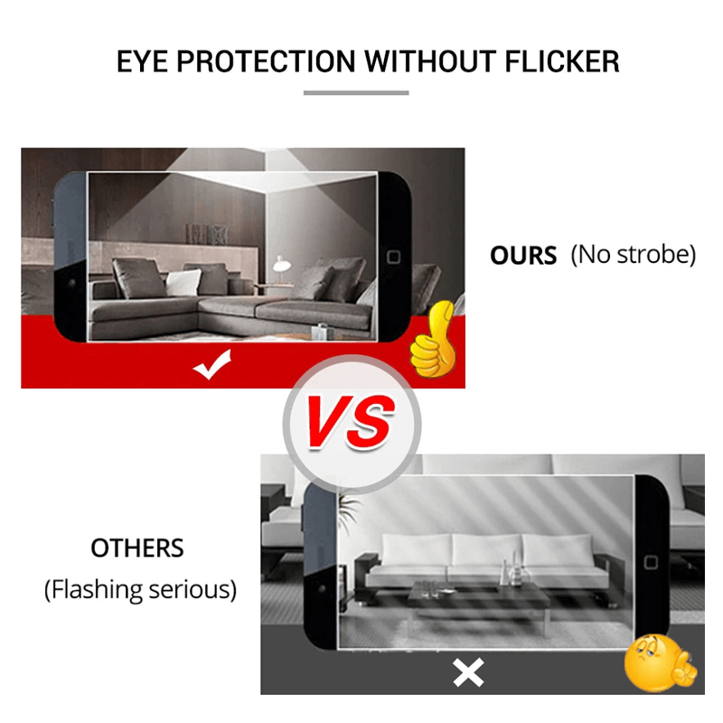 Intelligente LED-Glühbirne mit Bewegungssensor - Energiesparende Beleuchtung