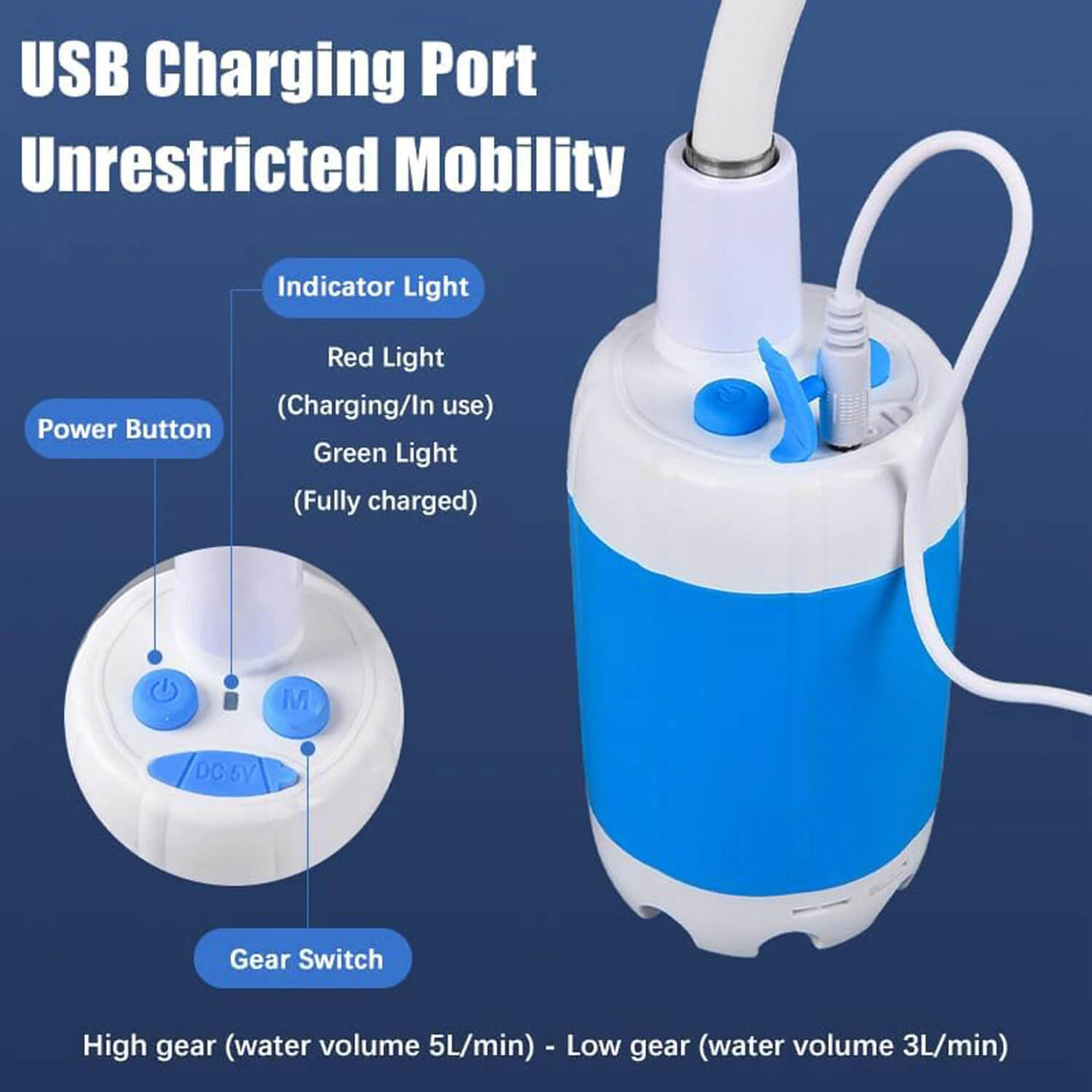 CampFlow - Tragbare Duscheinheit mit Wasserpumpe