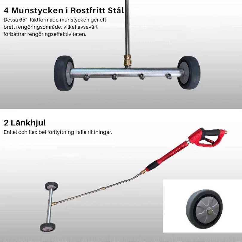UnderWash - Reinigungsgerät für die Hochdruckreinigung des Unterbodens