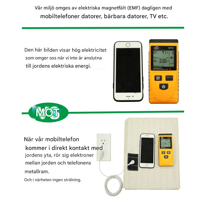 Erdungslaken mit Silberfäden - für besseren Schlaf & Gesundheit