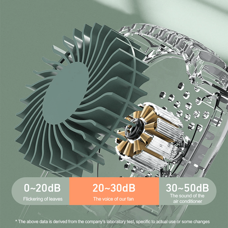 Tragbarer hängender Mini-Nackenventilator 2000mAh