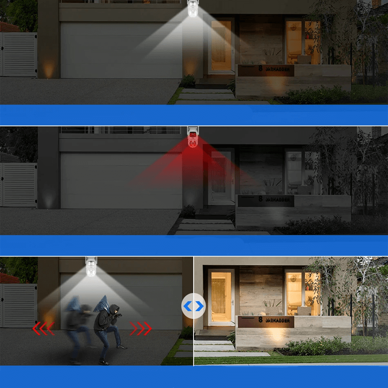 360° WiFi Dual Lens Surveillance Camera | AI Human Detection, Nachtsicht, IP66 & Mobile Control
