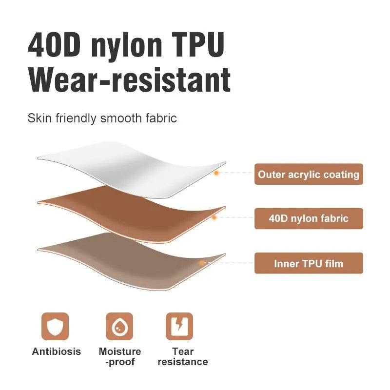 Luftmatratze mit eingebauter Luftpumpe Fußpumpe 10cm, 3.0-3.2 R-Wert Double Layer