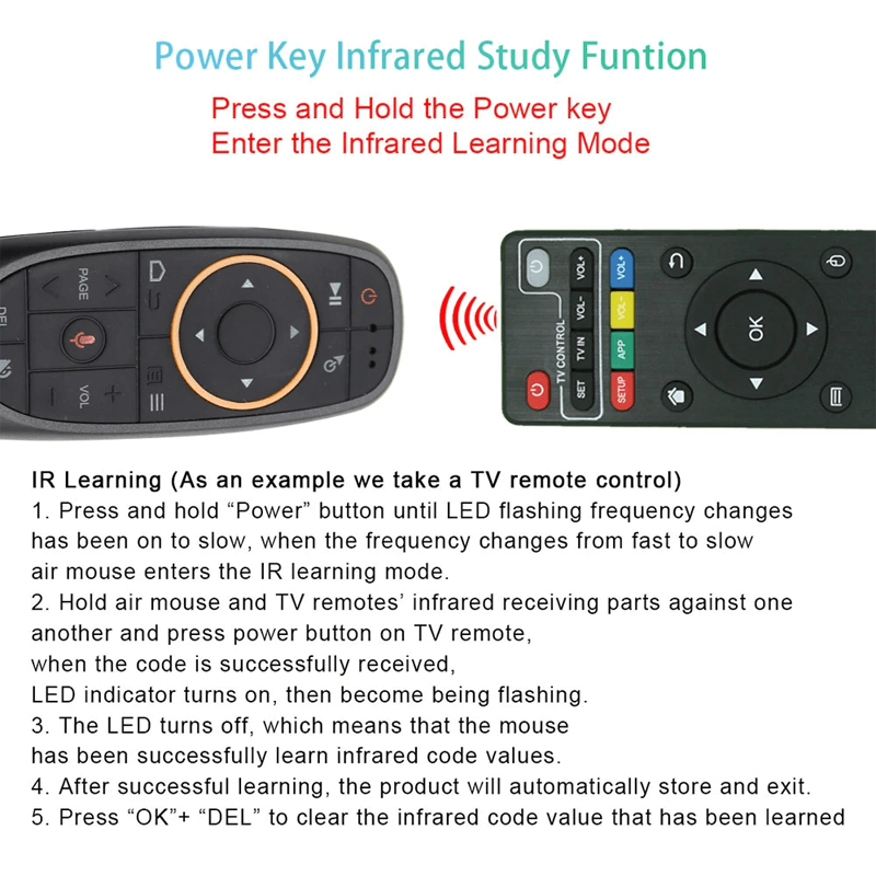 Sprachfernbedienung - 2.4G Wireless Air Mouse