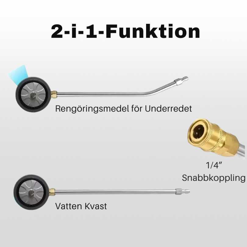 UnderWash - Reinigungsgerät für die Hochdruckreinigung des Unterbodens