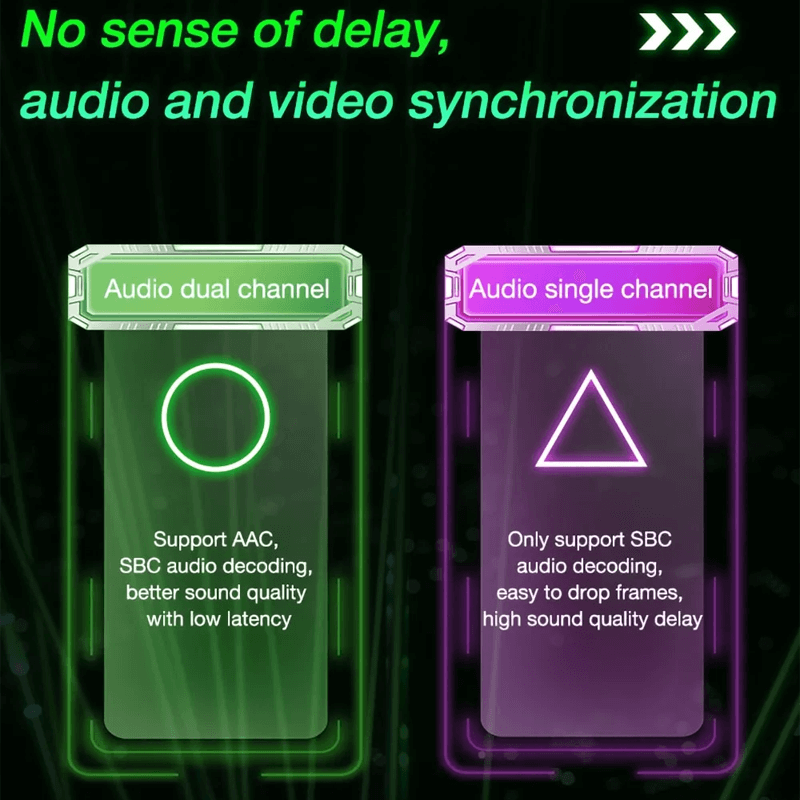 XT92 Wireless Ear Buds - In Ear - HiFi Sound mit extremem Bass