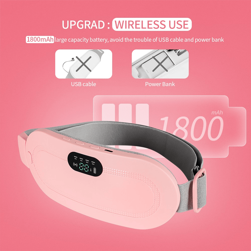 Warmhaltegürtel für die Menstruation