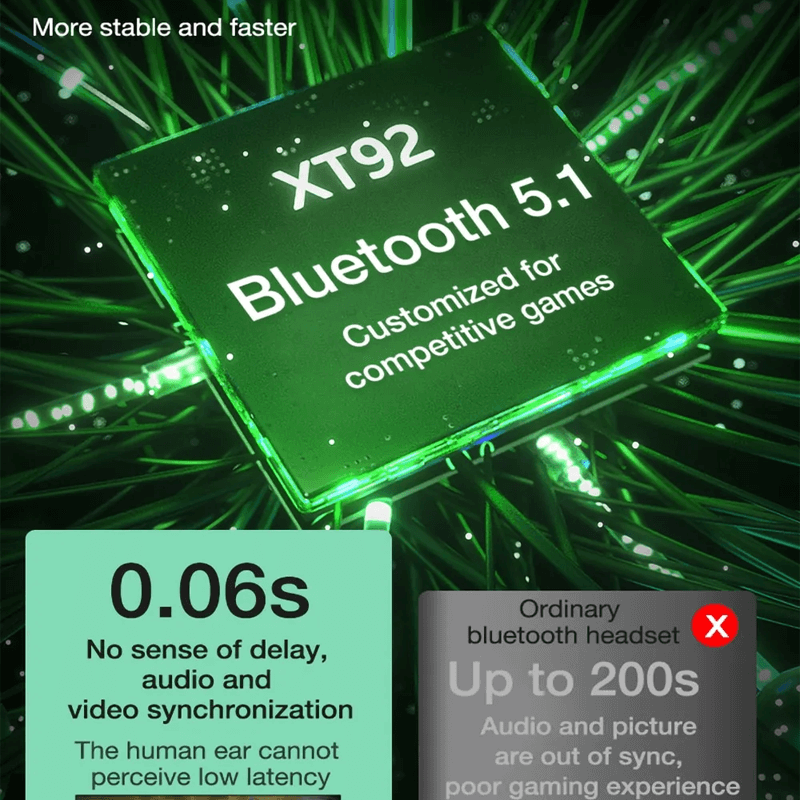 XT92 Wireless Ear Buds - In Ear - HiFi Sound mit extremem Bass