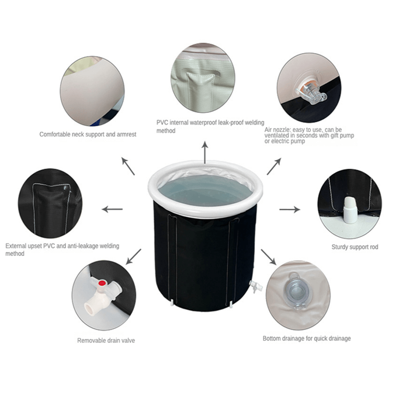 Faltbare Relax-Badewanne | Eisbad