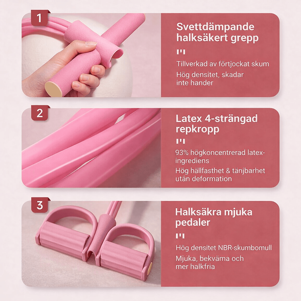 FlexPulse – Pedalbasiertes Trainingsgerät mit Widerstandsband für Dehnübungen, Bauch-, Bein-, Arm- und Ganzkörpertraining