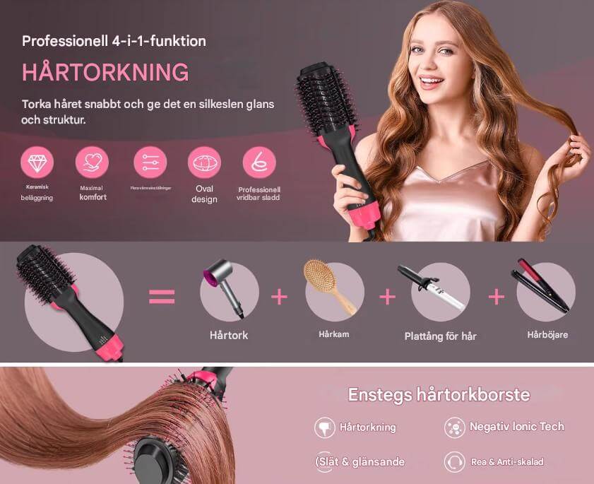 StylePro - 4-in-1-Heißluftbürste zum Föhnen, Volumisieren und Stylen | Einfaches Haarstyling mit einem Gerät
