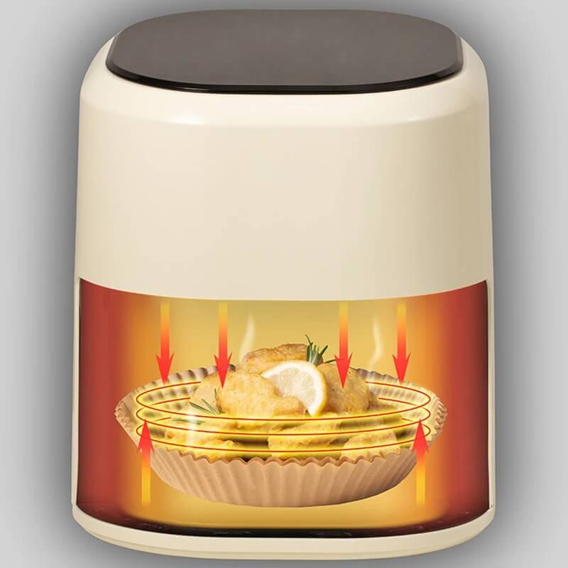 FryClean – Einwegpapier für Airfryer | Für eine sauberere Küche und weniger Abwasch