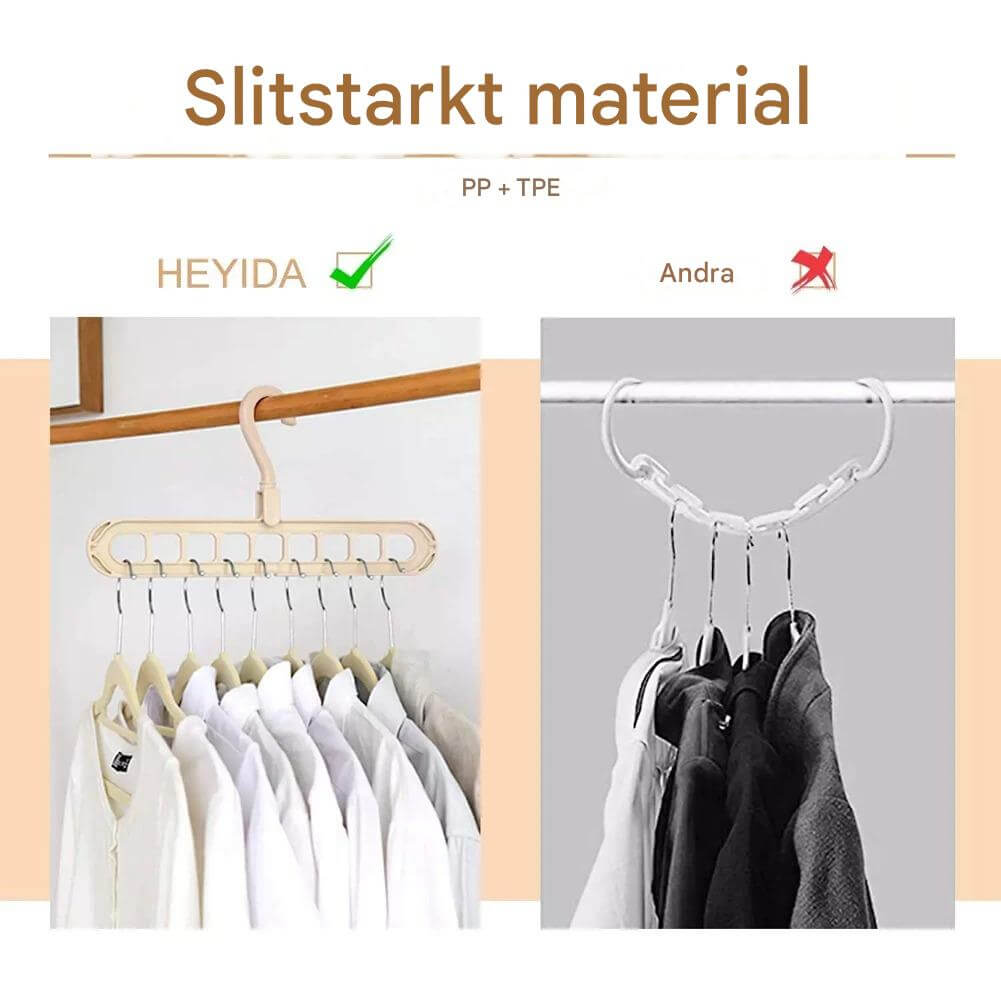 ClosetEase - Platzsparender Kleiderbügel | Multifunktionsbügel mit 9 Haken & 360° drehbarer Haken