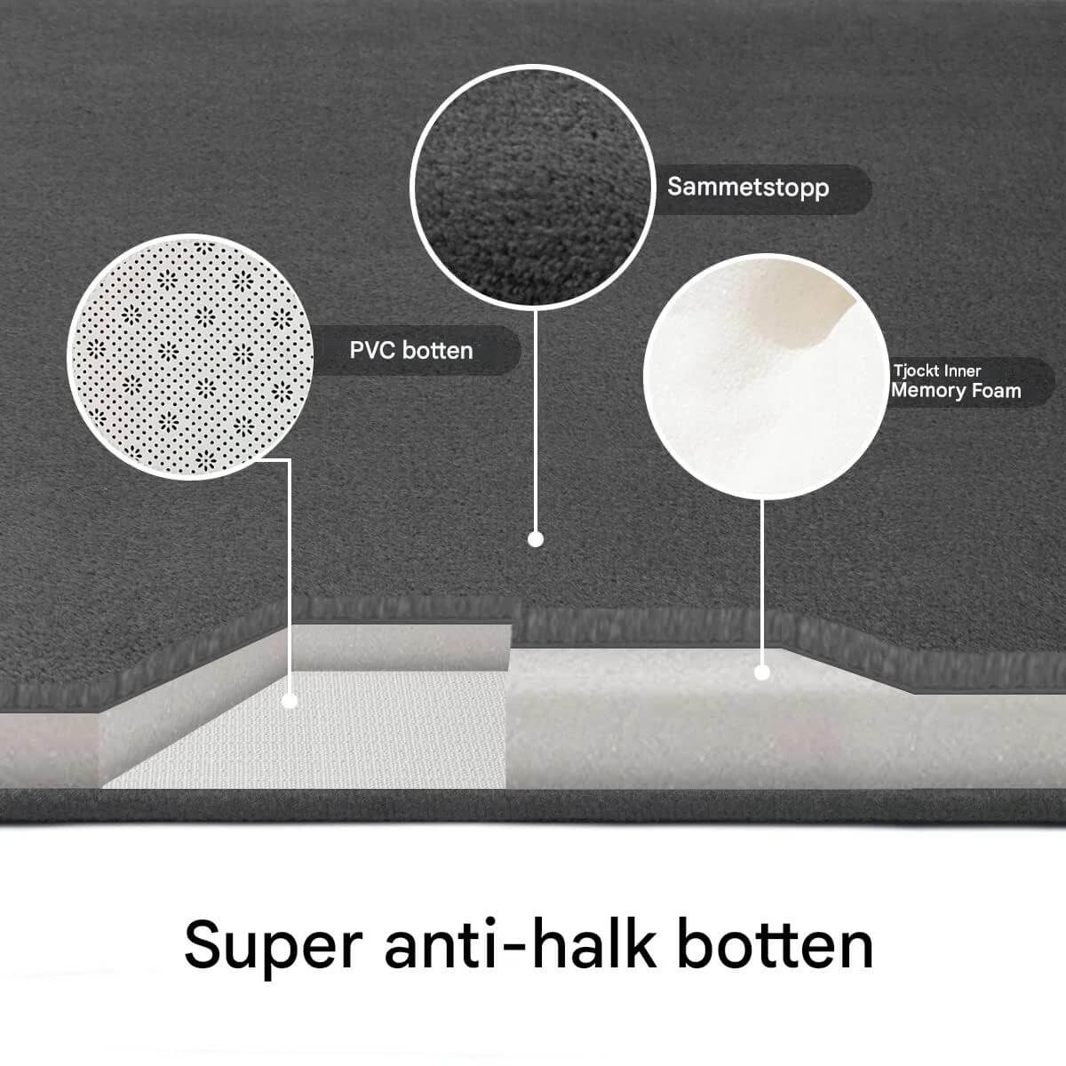 VelvioMat - Große Memory Foam Badematte | Rutschfeste, weiche & saugfähige Matte für das Haus