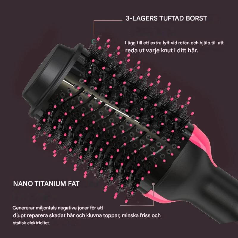 StylePro - 4-in-1-Heißluftbürste zum Föhnen, Volumisieren und Stylen | Einfaches Haarstyling mit einem Gerät