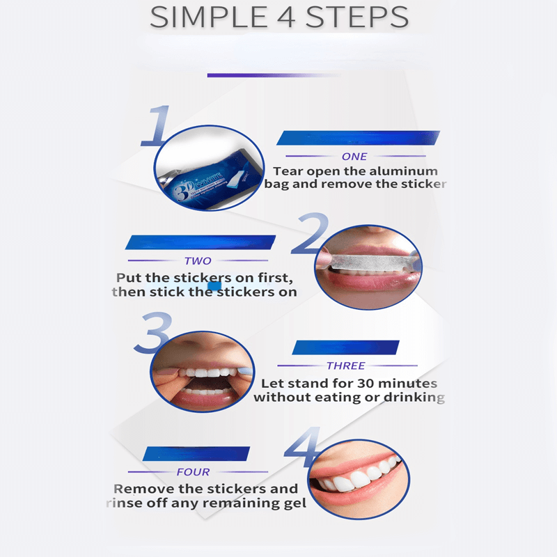 5D Gel-Zahnweiß-Streifen