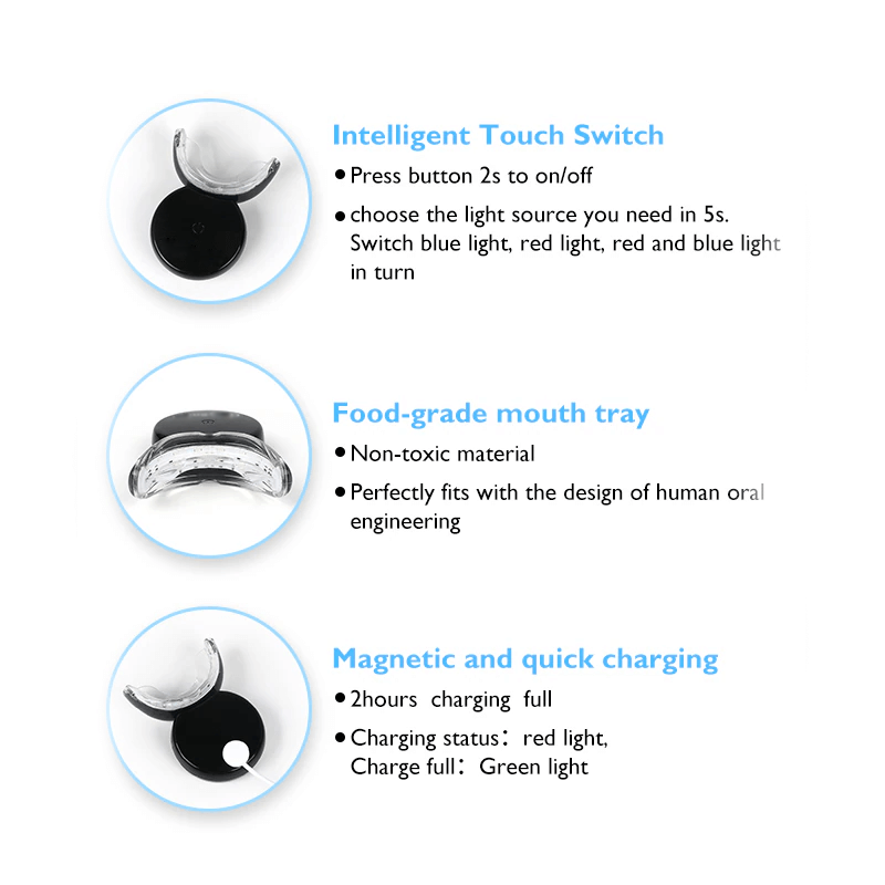 LED Zahnweiß-Kit für den Heimgebrauch