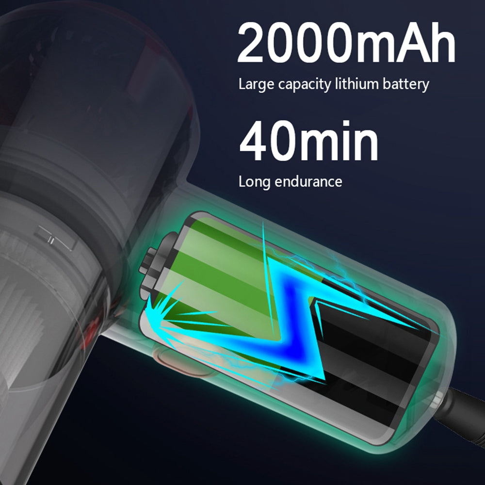 Multifunktionaler Mini-Staubsauger Akkubetrieben Kabellos