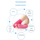 MovaSoft - Offene Fünf-Zehen Yoga- und Pilates-Socken mit Anti-Rutsch & Atmungsaktiver Komfort