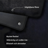 CLINT - Erdungsmatte für besseren Schlaf, weniger Stress & Inneres Gleichgewicht