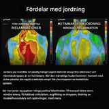CLINT - Erdungsmatte für besseren Schlaf, weniger Stress & Inneres Gleichgewicht