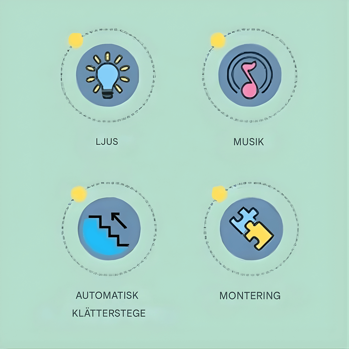 DinoQuest - Elektrische Dinosaurierrutsche mit automatischer Klettertreppe, Lichter & Musik für Kinder