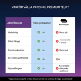 SilentSeal - Hautfreundliches Anti-Schnarch-Mundband & für die Nasenatmung im Schlaf und in Ruhe