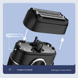 TrimPro - Tragbarer Elektrorasierer mit 4-Klingen-System & Waschbares Design für Körper und Gesicht