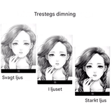 LED-beleuchtetes Zeichenbrett - perfekt für künstlerische Entdeckungen von Kindern