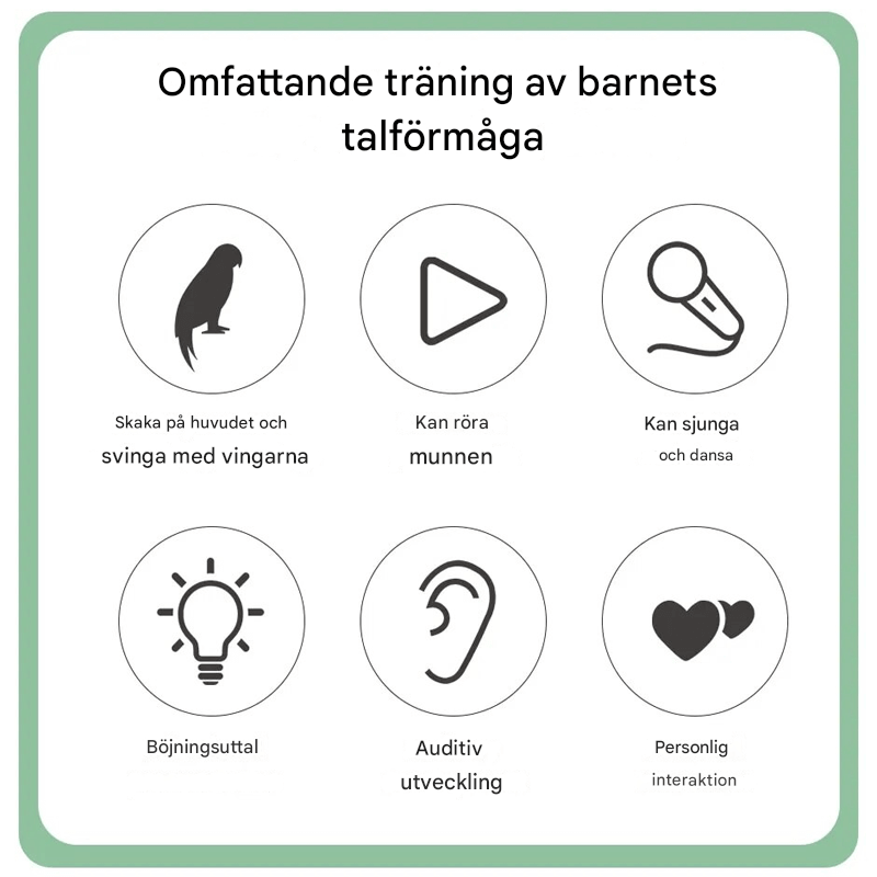 Sprechender Papagei Plüsch - regt die Sprachentwicklung und das fantasievolle Spiel an