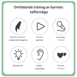 Sprechender Papagei Plüsch - regt die Sprachentwicklung und das fantasievolle Spiel an