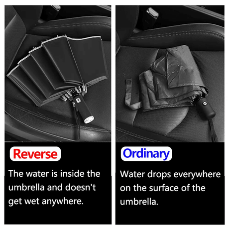 Faltbarer Regenschirm mit LED-Taschenlampe