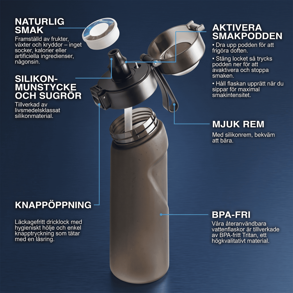 Air Wasserflasche mit Duftringen 7 Kapseln 650ml