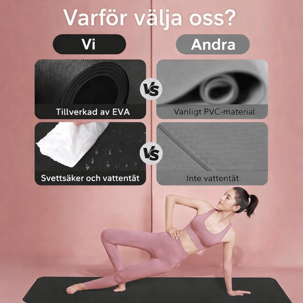 FlexiMat – Faltbare rutschfeste Yogamatte aus EVA mit 4 mm Dämpfung für Yoga, Pilates und Training