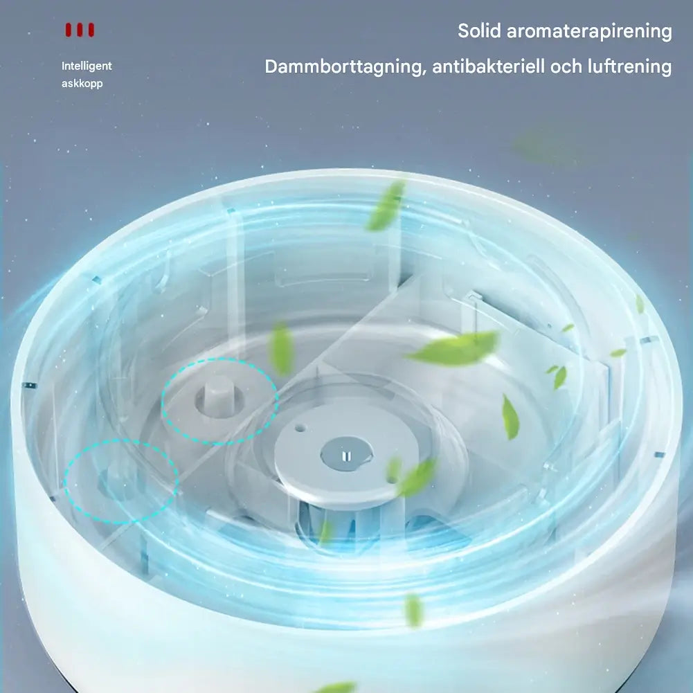 SmokeGuard - 2-in-1 Aschenbecher und Luftreiniger | Hilft, die Luftqualität in Wohnungen und Büros zu verbessern