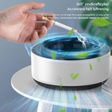 SmokeGuard - 2-in-1 Aschenbecher und Luftreiniger | Hilft, die Luftqualität in Wohnungen und Büros zu verbessern